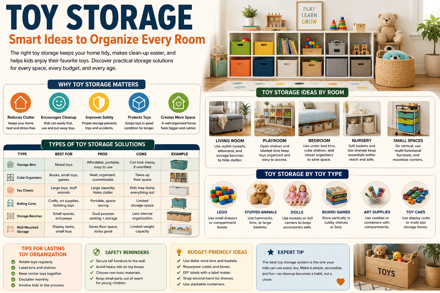 Toy Storage