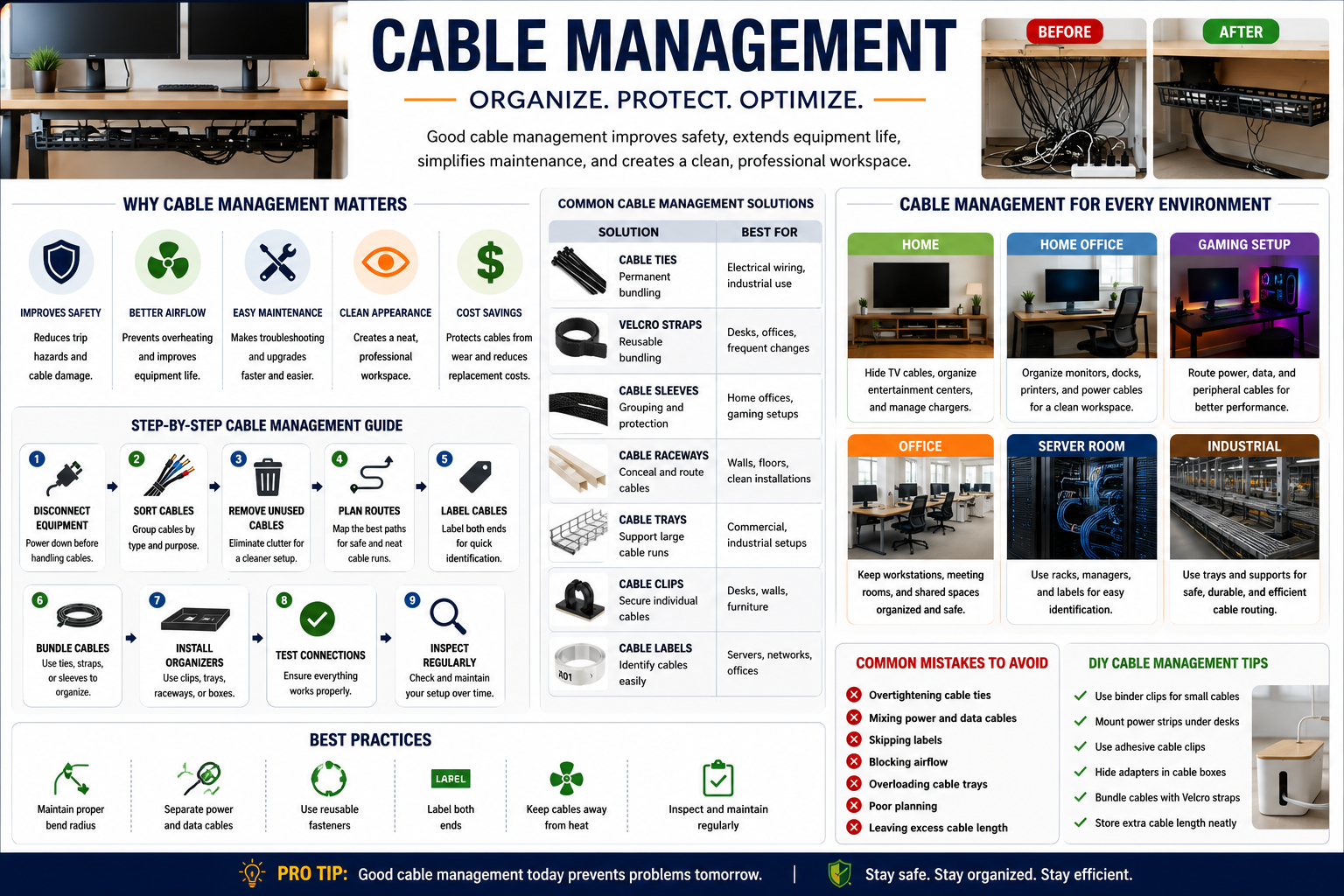 Cable management